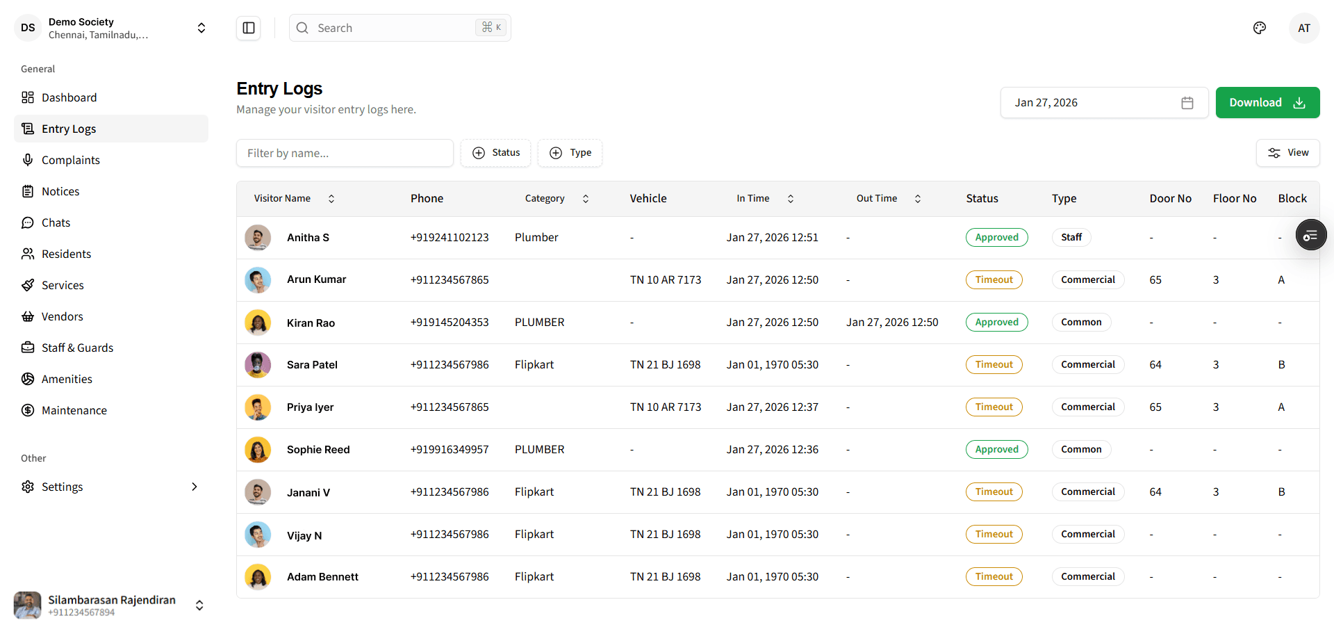 Visitors Dashboard
