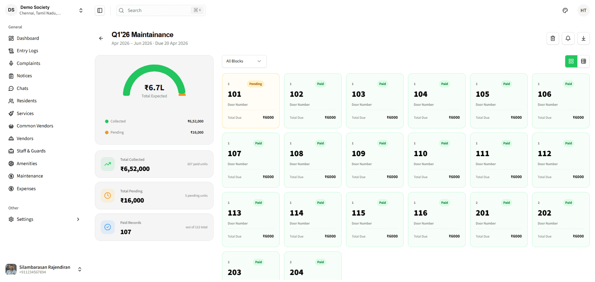 Maintenance Dashboard